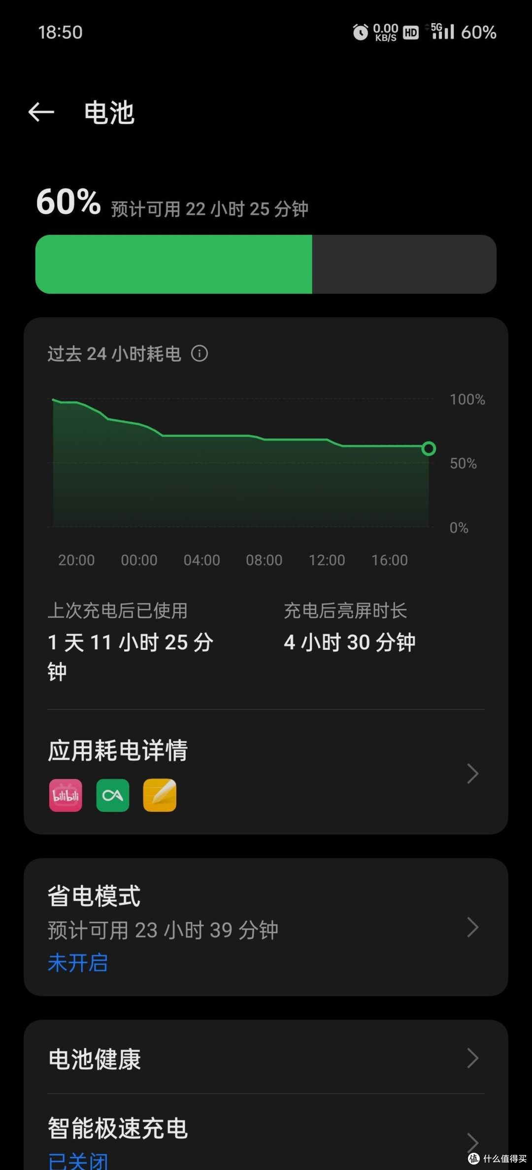 骁龙 8 Gen 2 、5500mAh 大电池,100W快充,中端机卷王,一加 Ace 3 全方位评测