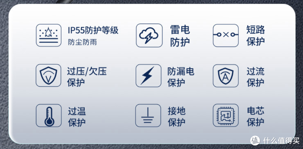 想省钱买电车竟然被反薅？是时候装一台家用充电桩了！