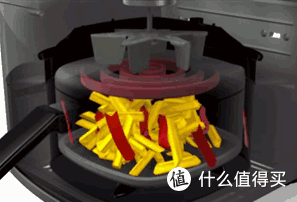古希腊掌管低油低卡的——“小白”厨神