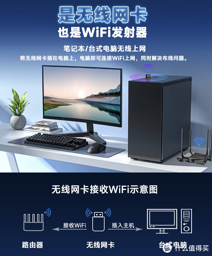 这款好！腾达 U11 AX900 双频 Wi-Fi6无线网卡首发价只要49.9