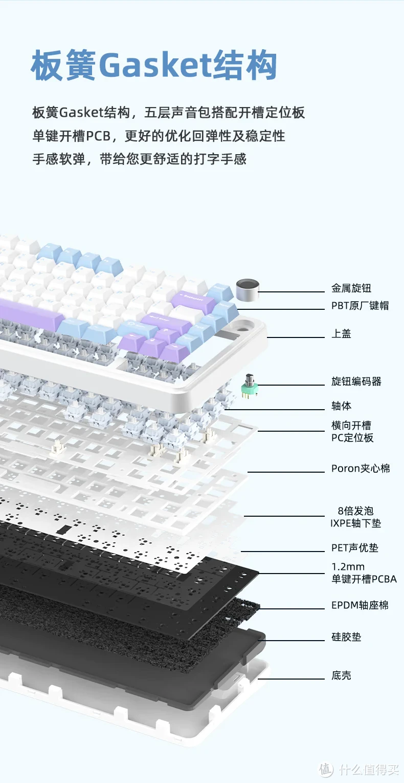 og复古 经典再现 ——魔咖k75即将来袭，又来一款75键盘？