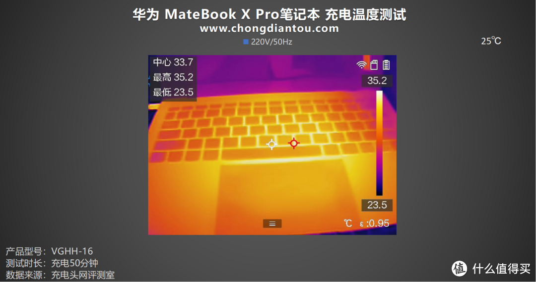 华为 MateBook X Pro充电测试，重量、颜值、性能、快充全方位极致表现