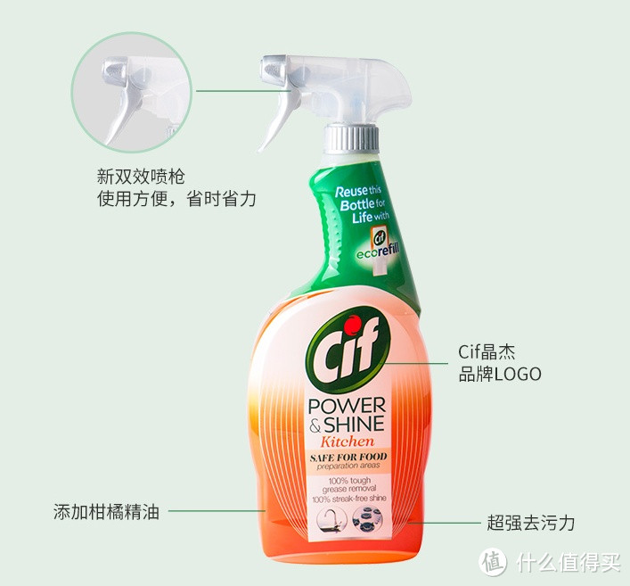 厨房清洁利器——晶杰Cif 亮泽油污清洁剂