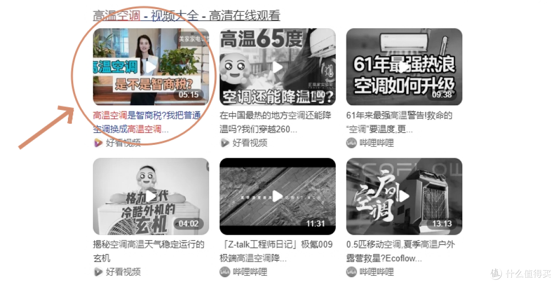4种空调开始“跌下神坛”，时代淘汰谁也逃不过，太真实了