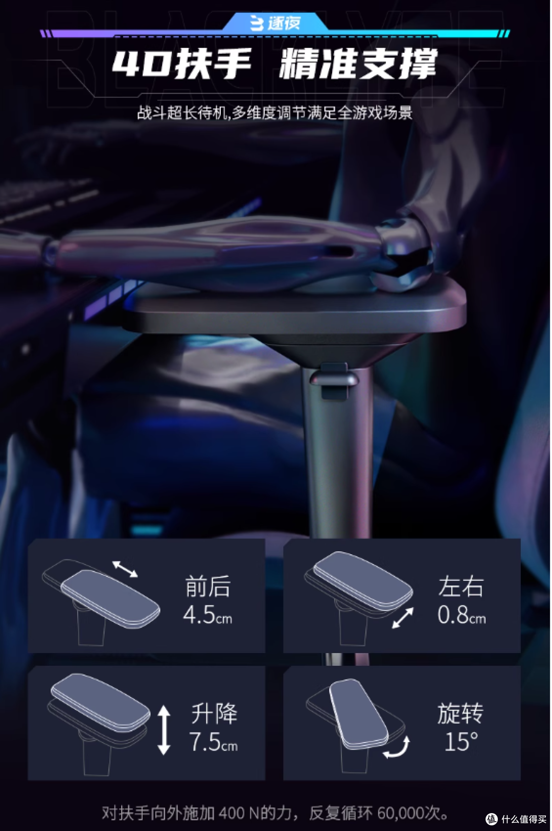 低成本搞定万元级电竞仓体验,Blacklyte逐夜 L411电竞椅组建分享