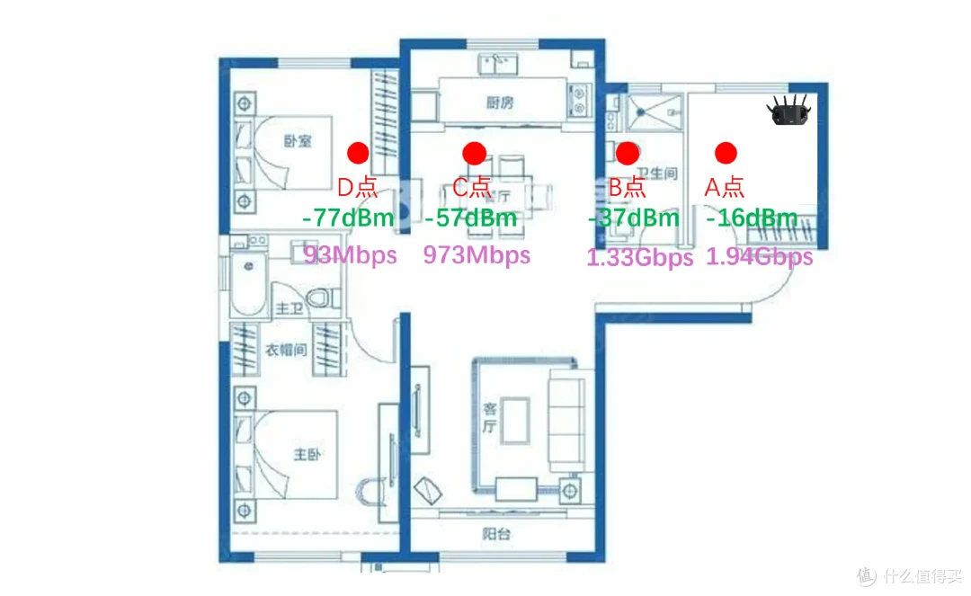 加速WiFi7普及，华硕TUF小旋风Pro WiFi7是否真香？