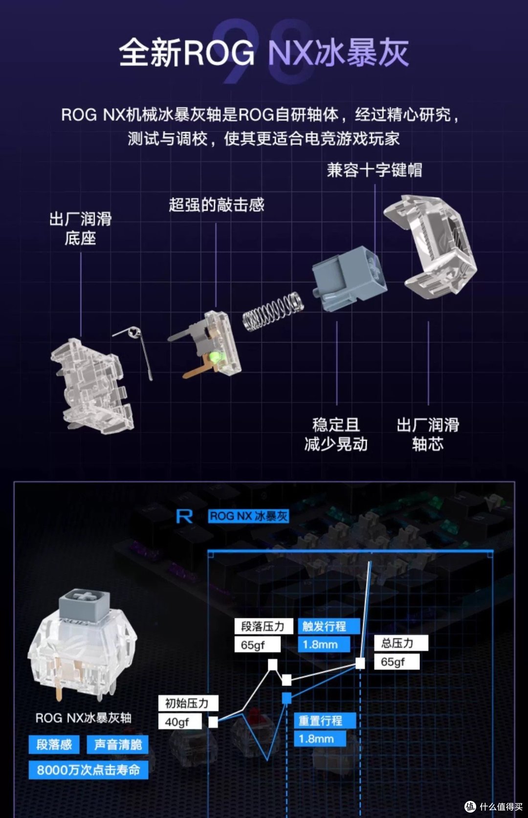 游侠2无线蓝牙机械键盘:游戏界的战斗利器
