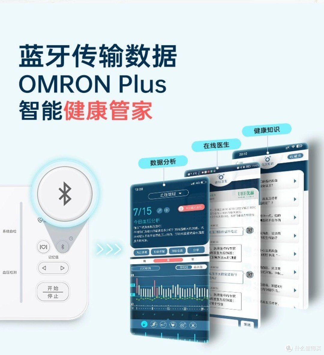 欧姆龙房颤血压计电子血压测量仪:家庭健康必备神器