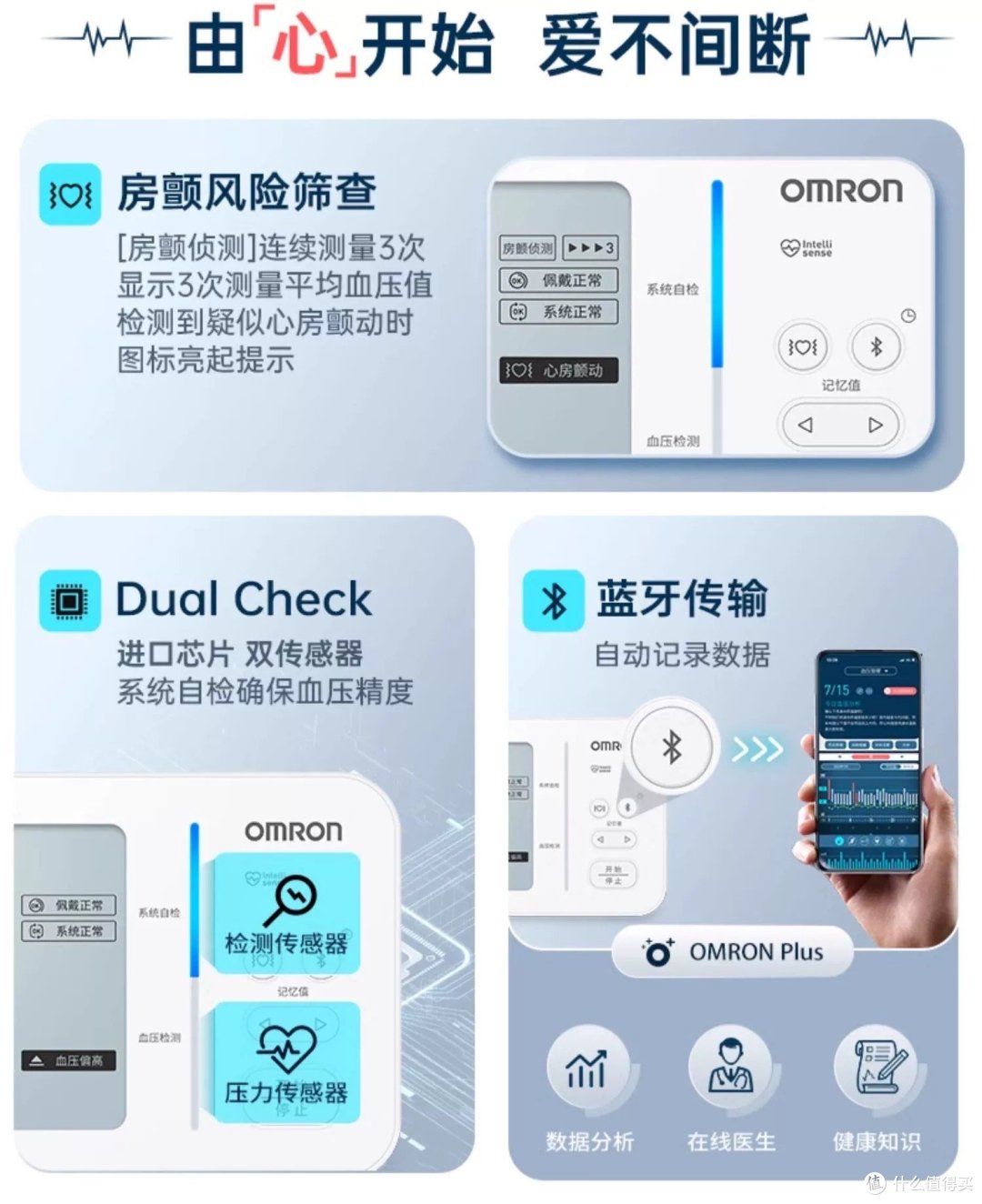 欧姆龙房颤血压计电子血压测量仪:家庭健康必备神器
