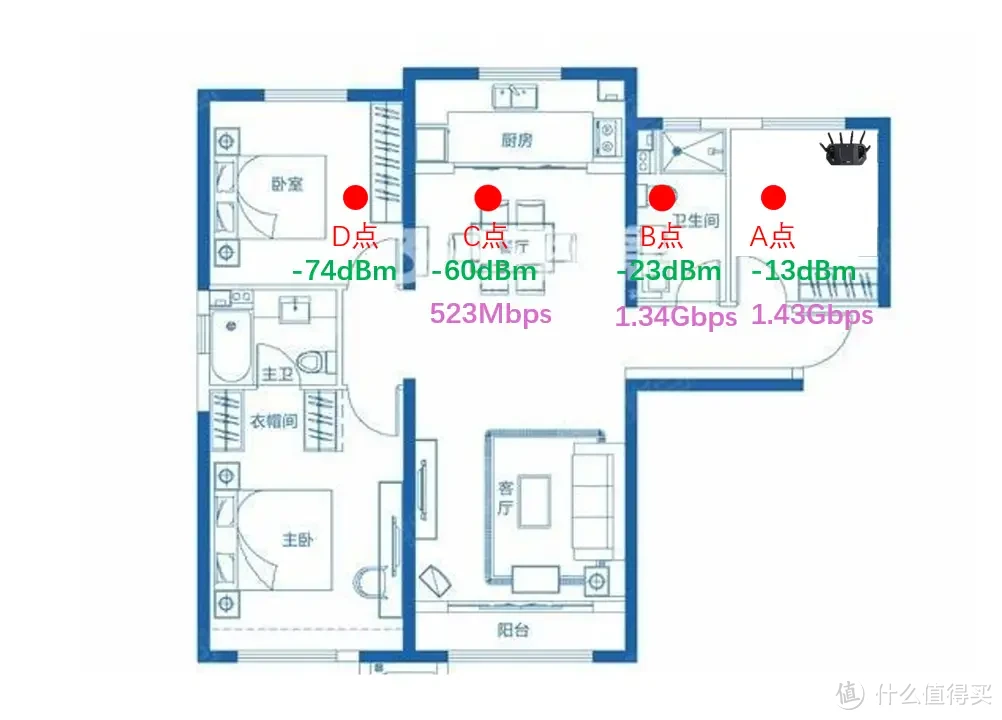 价格更亲民！华硕新品入门级WiFi7路由器TUF小旋风 BE3600开箱