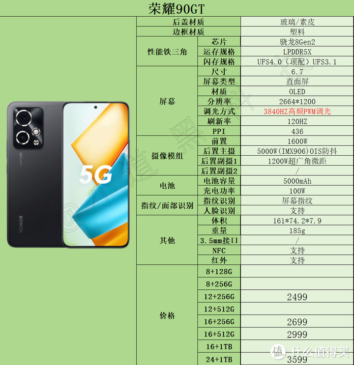 2024年618高性价比手机推荐：2000元-3000元价位段手机选购指南！