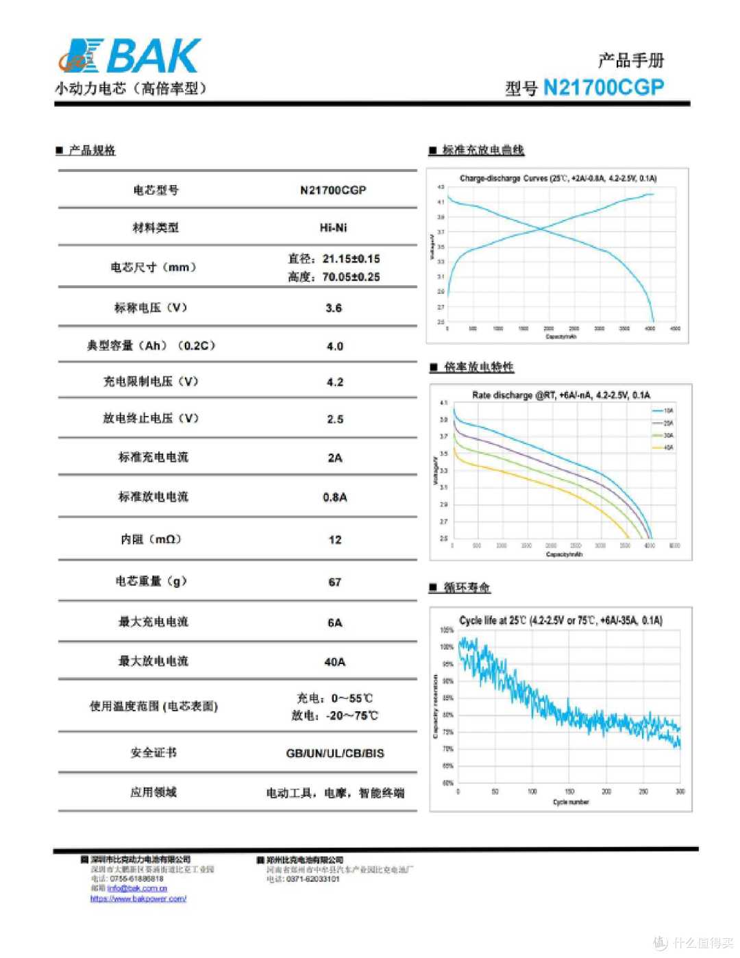 强势动力赋能电摩，比克21700电芯大盘点