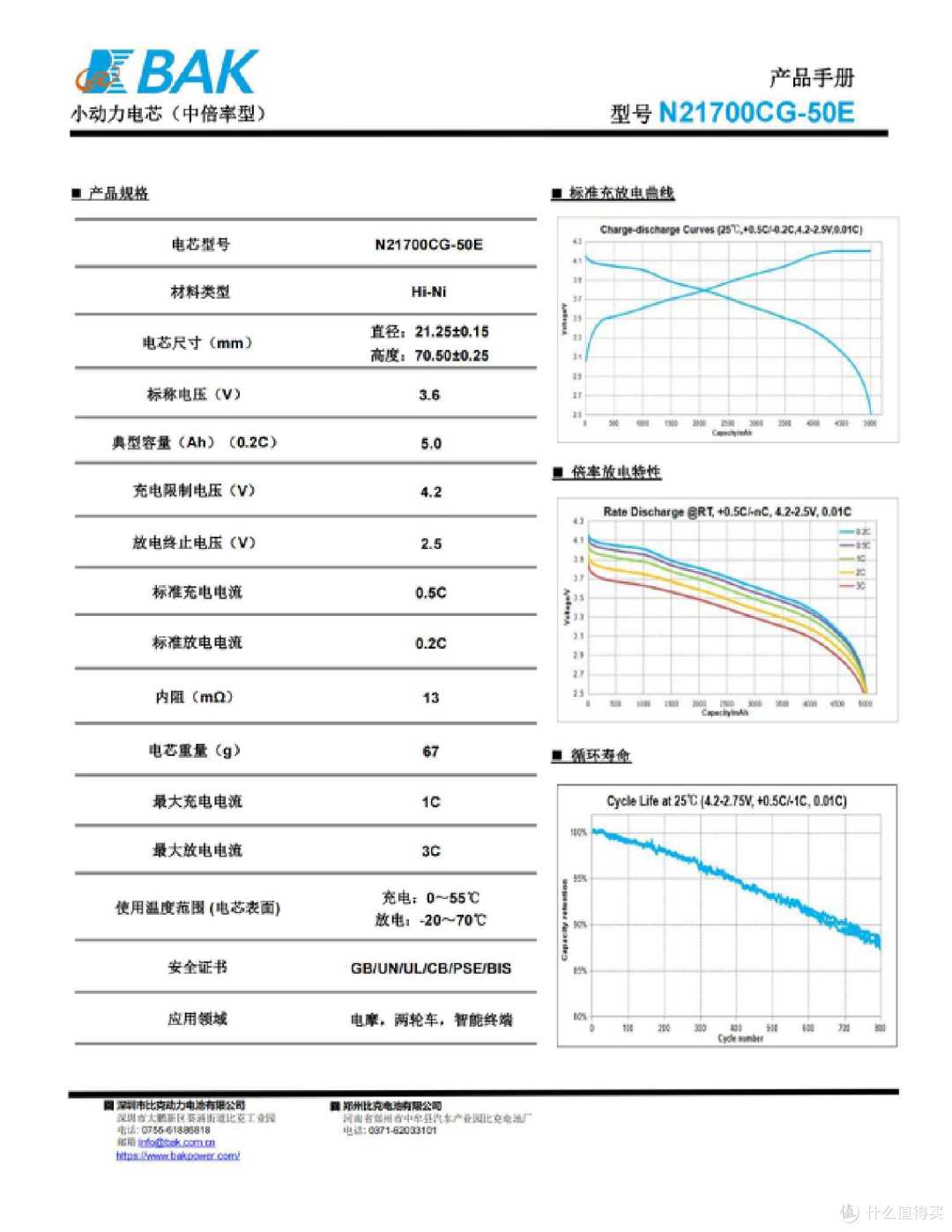 强势动力赋能电摩，比克21700电芯大盘点