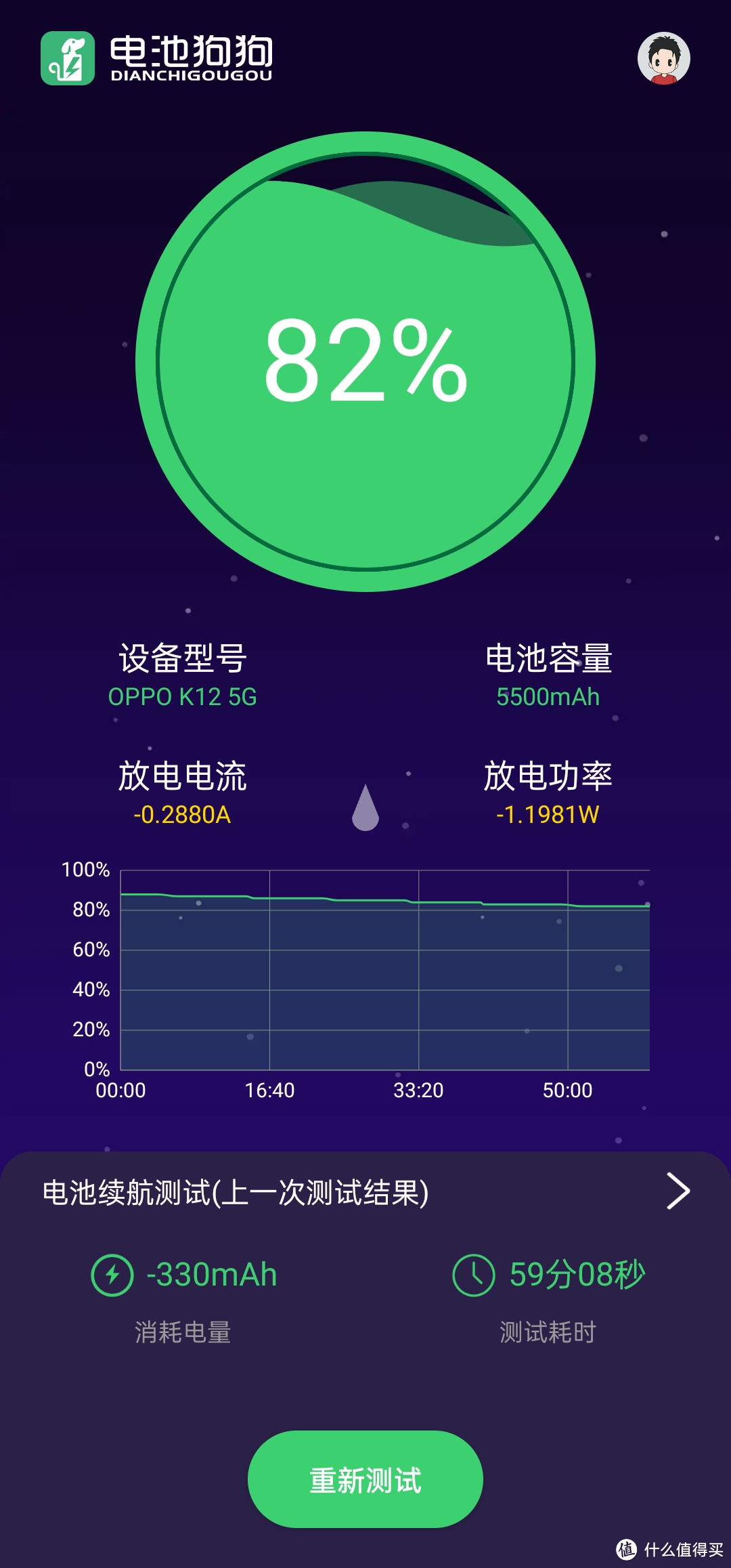 防摔耐造、续航久，好用不贵的OPPO K12体验实测