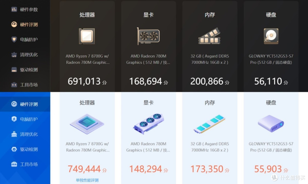 一键8000、自带USB4接口、易拆装,技嘉冰雕X B650E装机评测