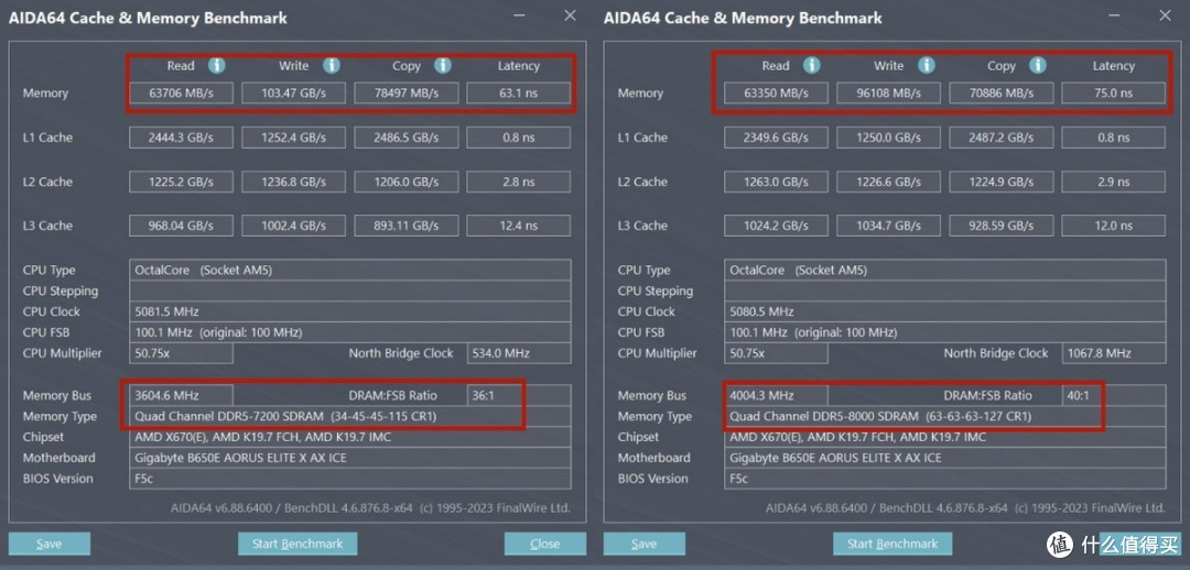一键8000、自带USB4接口、易拆装,技嘉冰雕X B650E装机评测