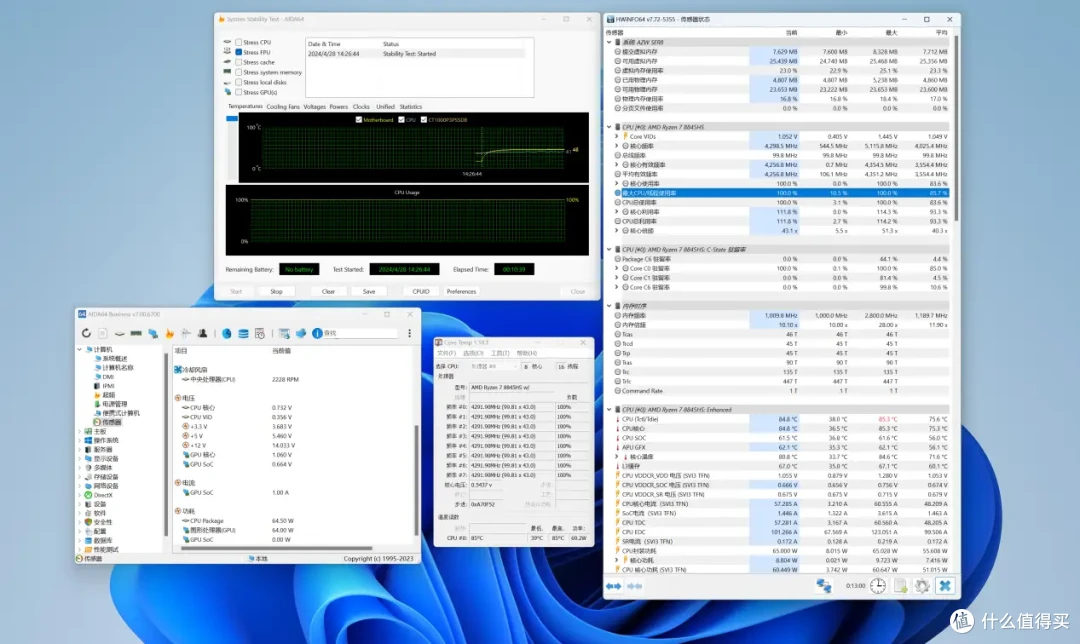 锐龙R7 8845HS,32GB内存,零刻SER8:真的有这么安静?