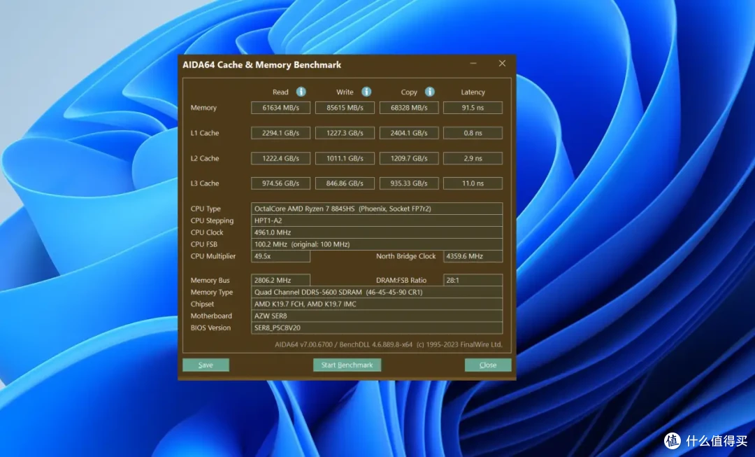 锐龙R7 8845HS,32GB内存,零刻SER8:真的有这么安静?