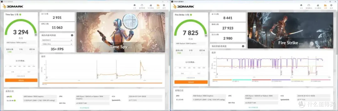 锐龙R7 8845HS,32GB内存,零刻SER8:真的有这么安静?