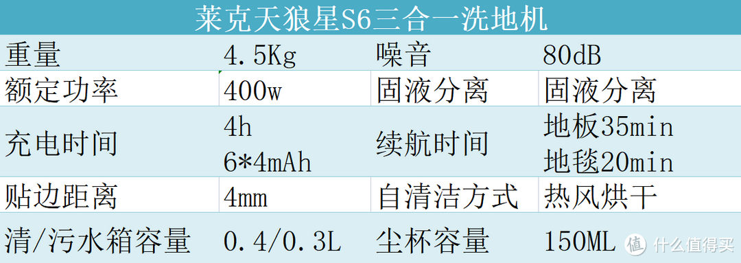 莱克三合一洗地机--天狼星S6参数