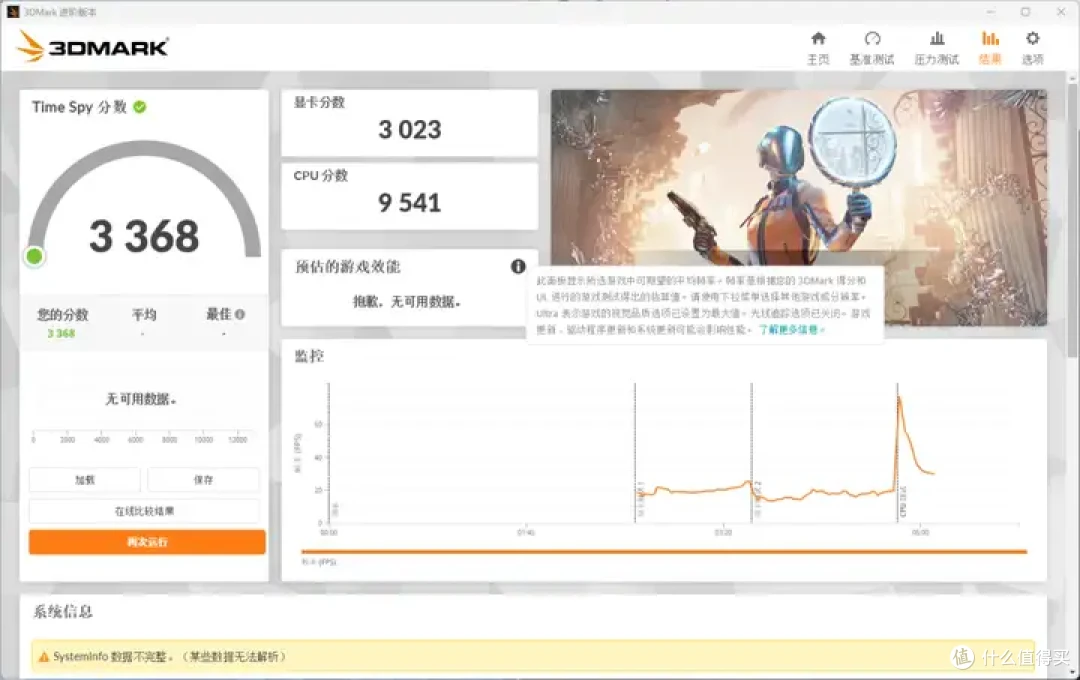 零刻ser8 r7 8845hs,静音还能兼顾高性能,2599元起 开箱实测