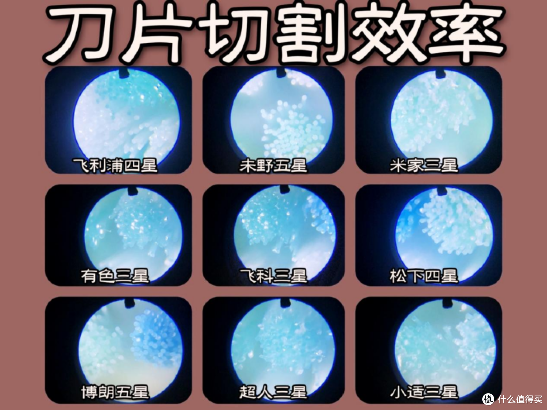 电动剃须刀推荐指南,千万别瞎选!