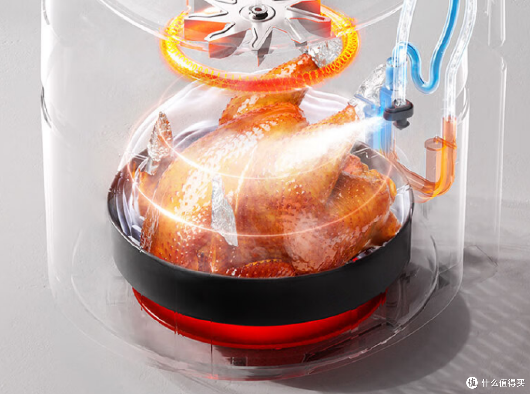 美的(Midea)蒸汽炎烤空气炸锅:一台多功能烹饪神器引领时尚厨房潮流!