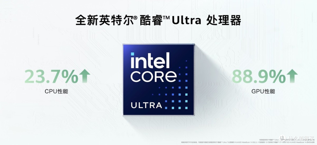 2.8K OLED手写触控屏Ultra 7处理器 新款华为MateBook 14发布