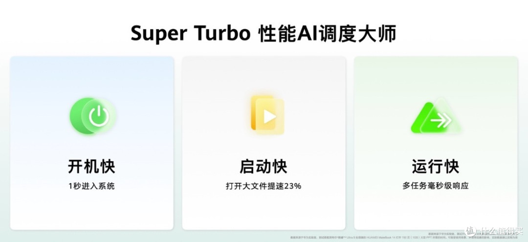 2.8K OLED手写触控屏Ultra 7处理器 新款华为MateBook 14发布