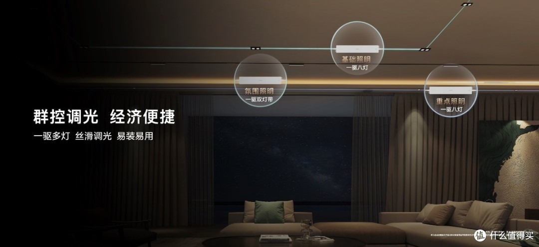 华为全屋智能再升级:以AI重塑关怀,以作品致敬时代