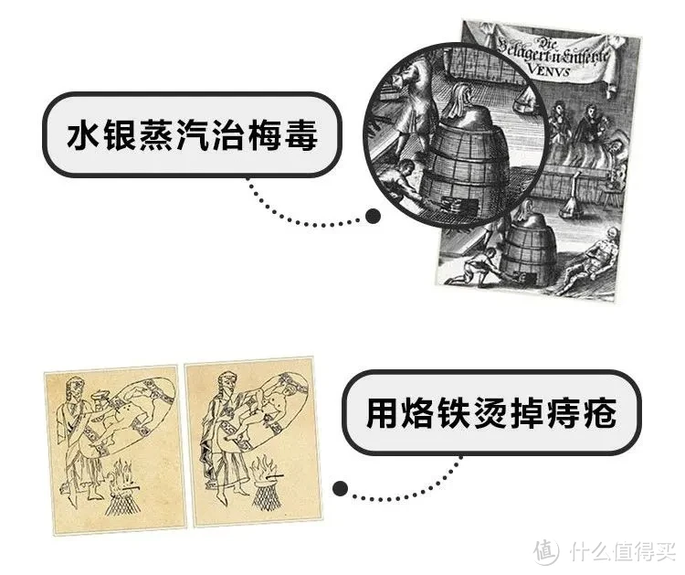 放血治病、辐射增肌？看了这本，才发现这些丧心病狂的谣言居然都是真实历史！