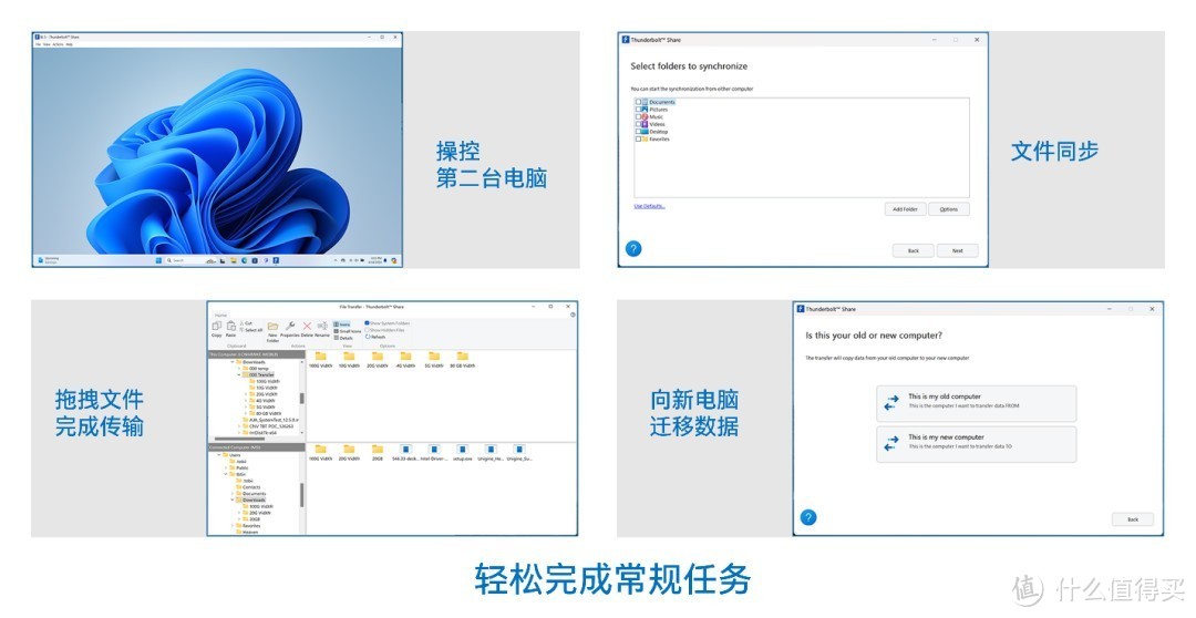 一根线完成2台电脑协同应用 Thunderbolt Share初体验