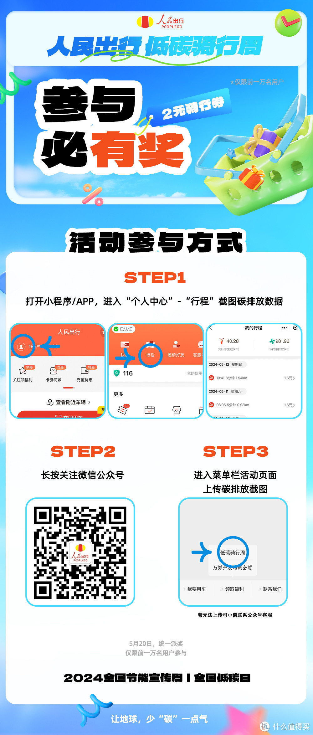 人民出行低碳骑行周免费送券啦，快来这里领！