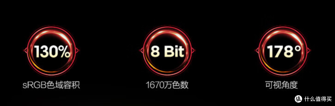 300尼特亮度!180Hz高刷!只要六百元?!入门级显示器这么卷了么?还是可旋转升降支架