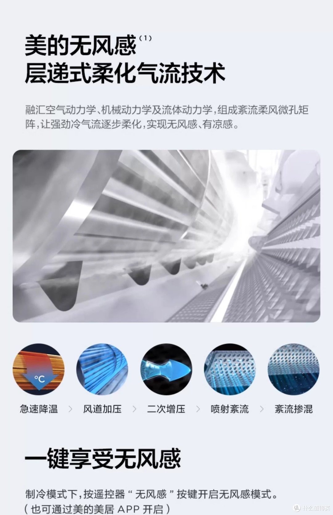 空调还是要吹无风感的!
