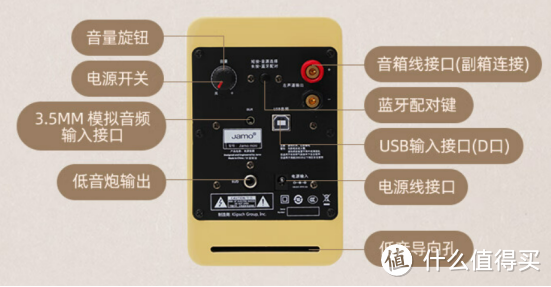 家用音响怎么选？家用音响哪个牌子好？普乐之声、NAIM、尊宝音响大评测！看完你就知道怎么选了！