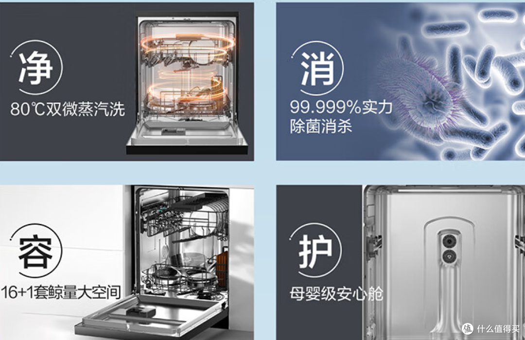 解放双手，享受洁净生活——海尔洗碗机