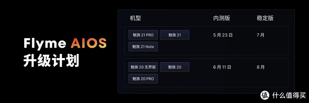 魅族新品来啦！「手机特种兵」魅族 21 Note 携全新 Flyme AIOS 发布