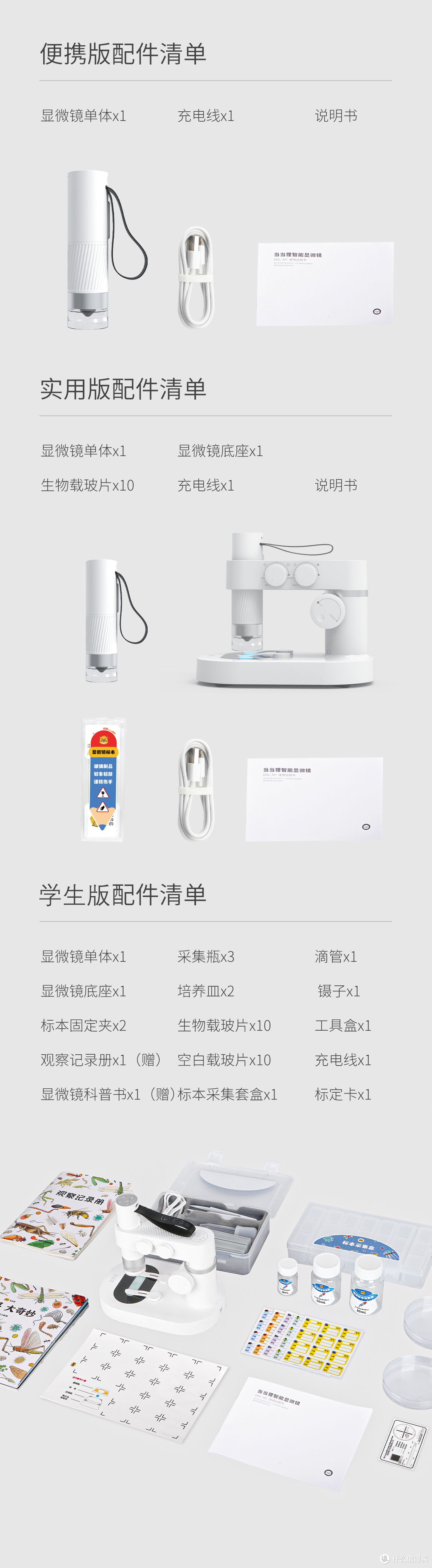 当当狸智能显微镜M1来啦