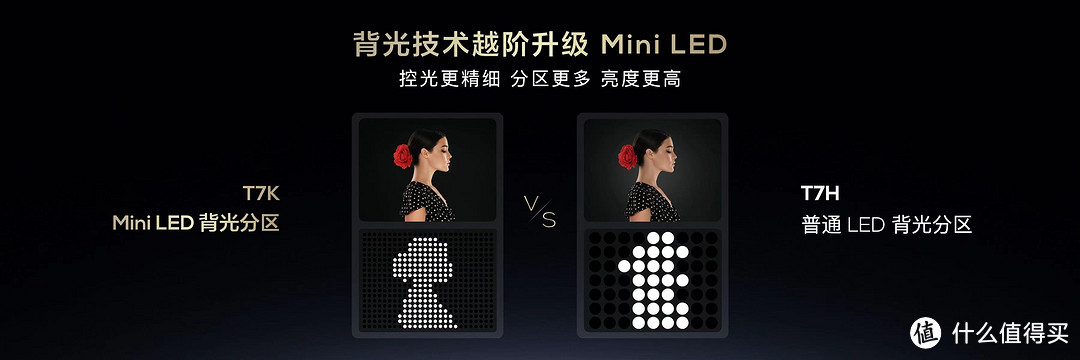 真XDR高画质Mini LED电视T7K：引领视觉体验的革命