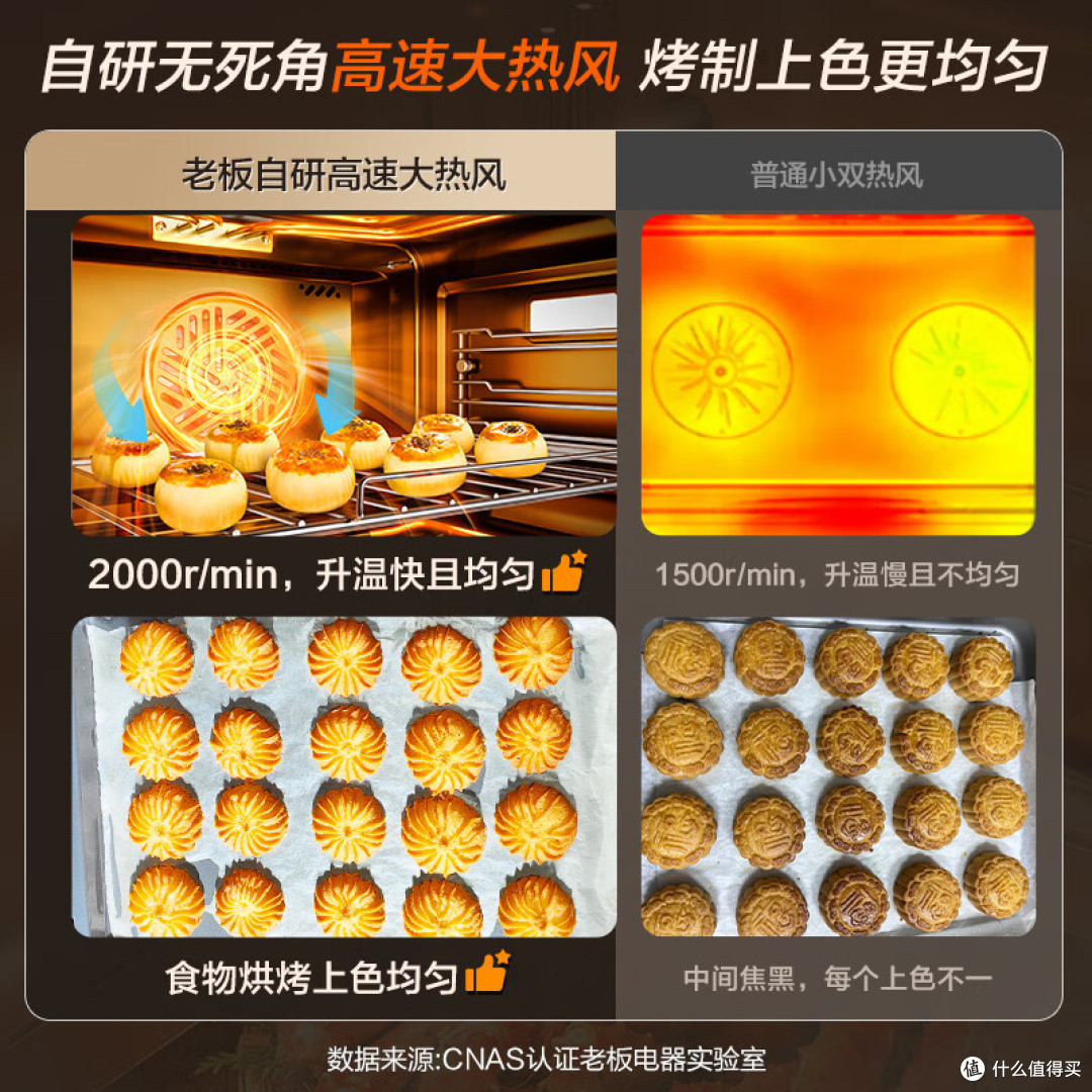 装修一定要装蒸烤一体机,一体机一定要选陶瓷内胆好打理!