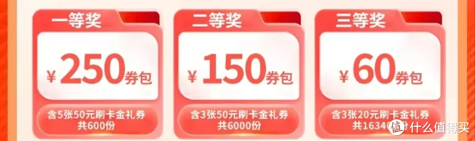 速度！顶级卡惊现网申渠道，是Bug还是全面开放？