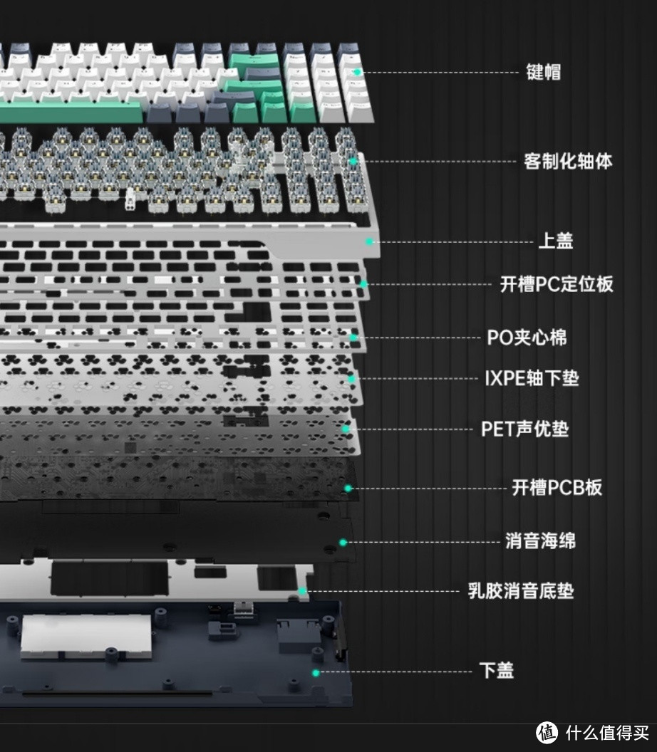 高性价比键盘首先–机械师K500Pro三模机械键盘。
