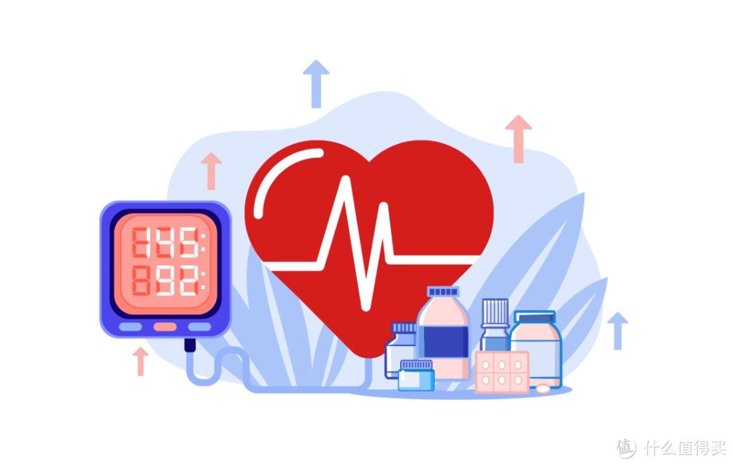 我国高血压有效控制率只有16.8%，说说高血压和预防控制。