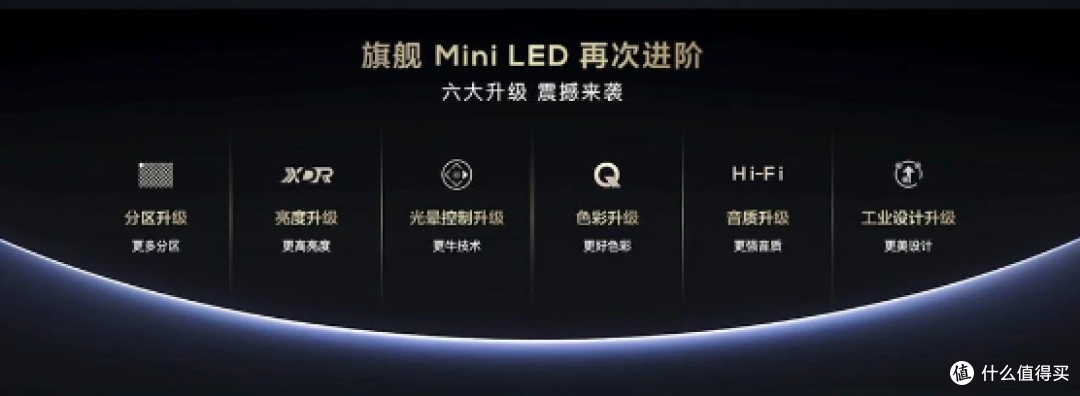 唯一超旗舰电视产品TCL Q10K Pro,与同级别竞品比较,领先性有多大?