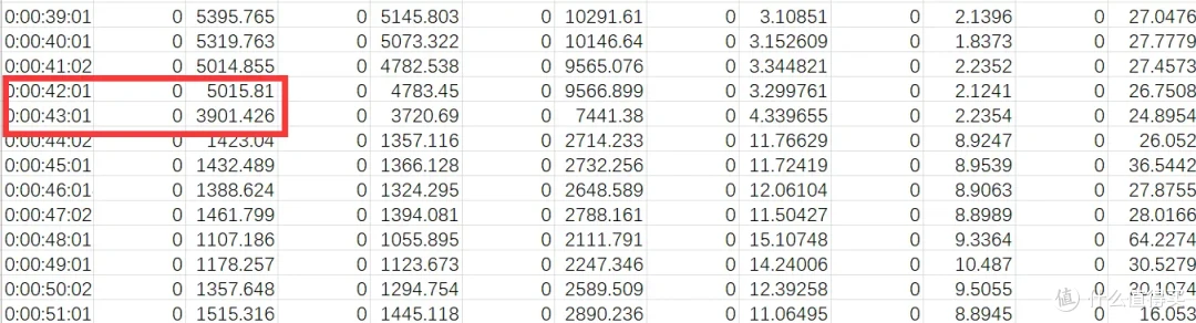 更适合海景房的RGB固态硬盘,佰维NV7400 HEATSINK七彩灵石SSD