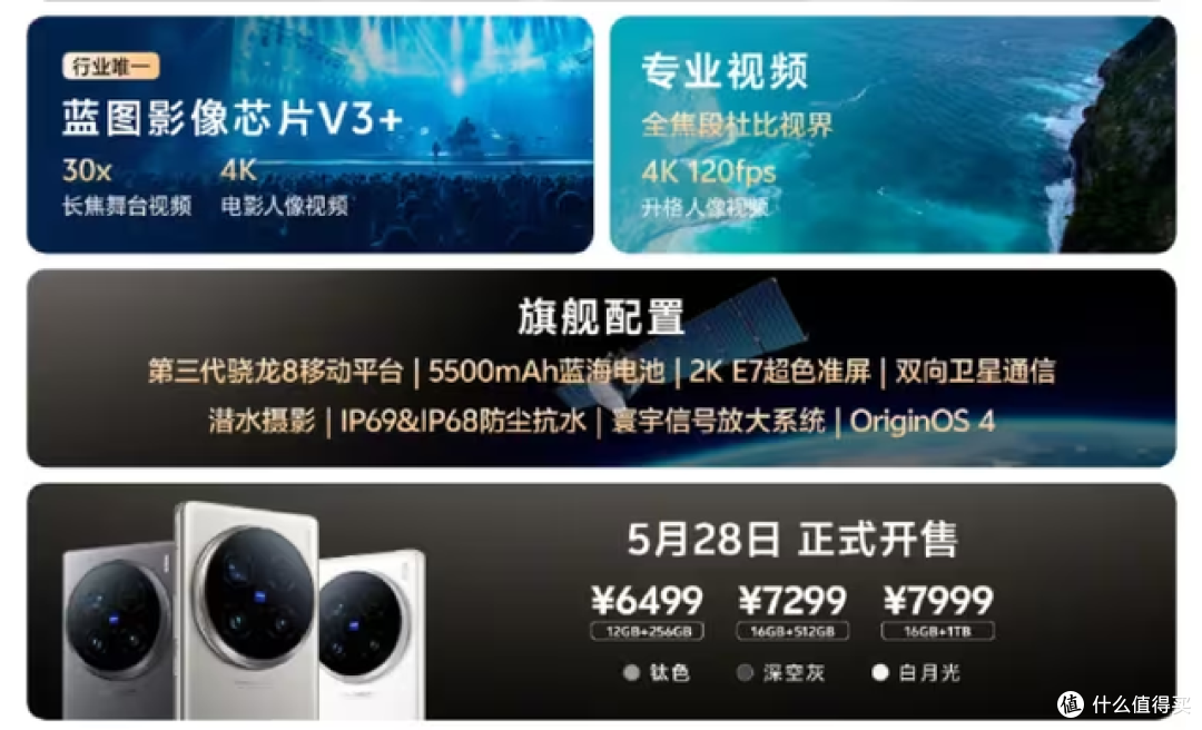 vivo X100 Ultra正式预售！首发搭载蓝图影像的年度旗舰怎能错过？