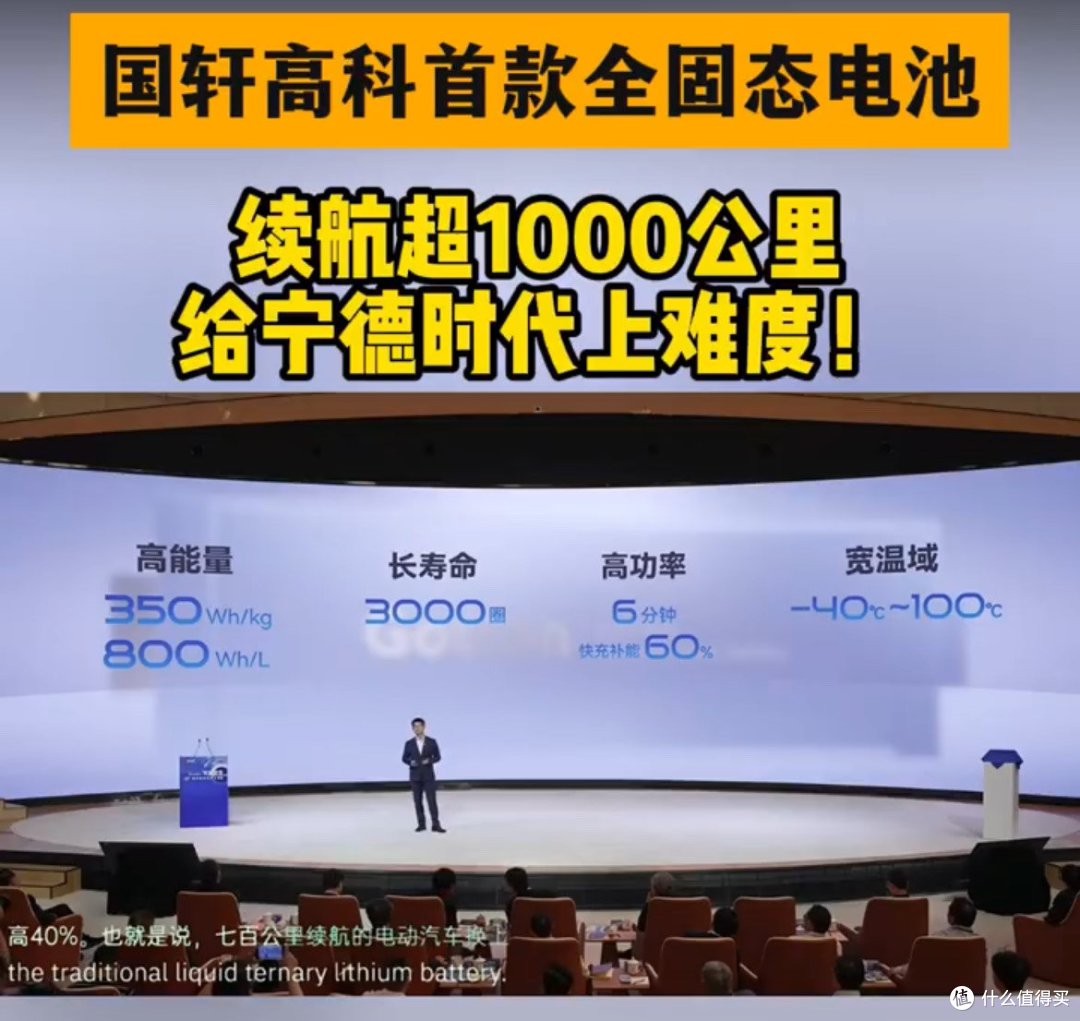 国轩高科发布全固态电池技术,能量密度350 Wh/kg