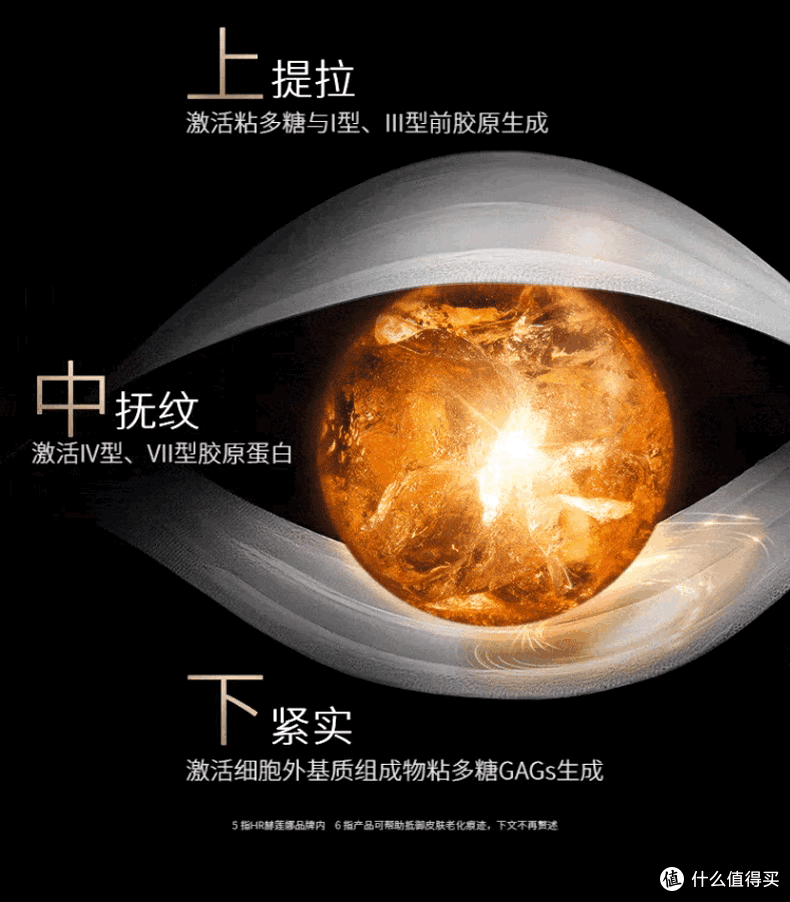 全能战士赫莲娜，打通眼周上中下