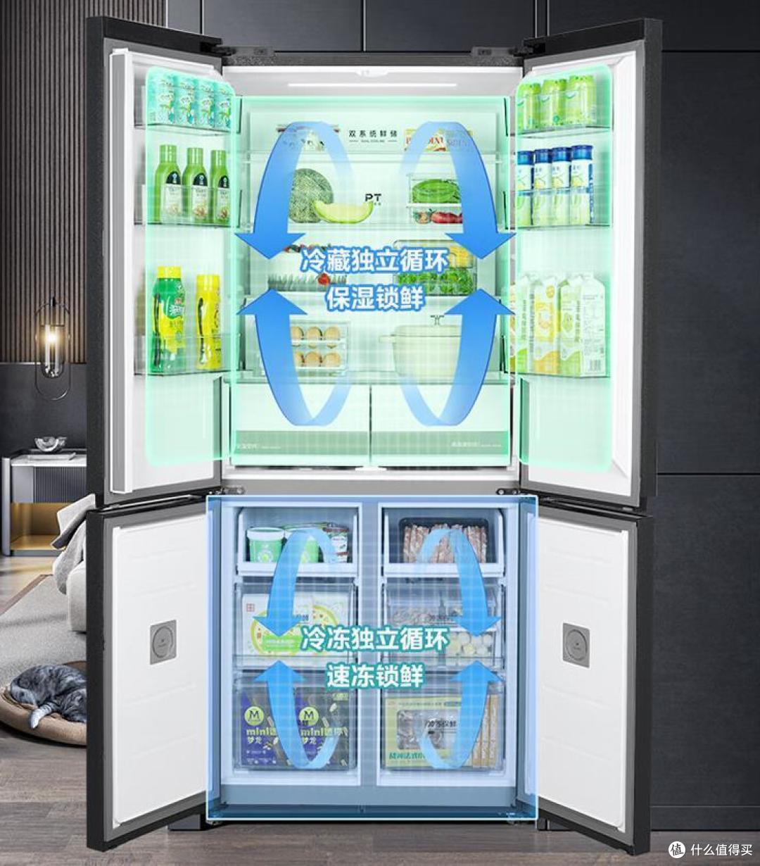 冰箱买什么牌子最好？海尔、美的还是容声？对比一下，结果一目了然！
